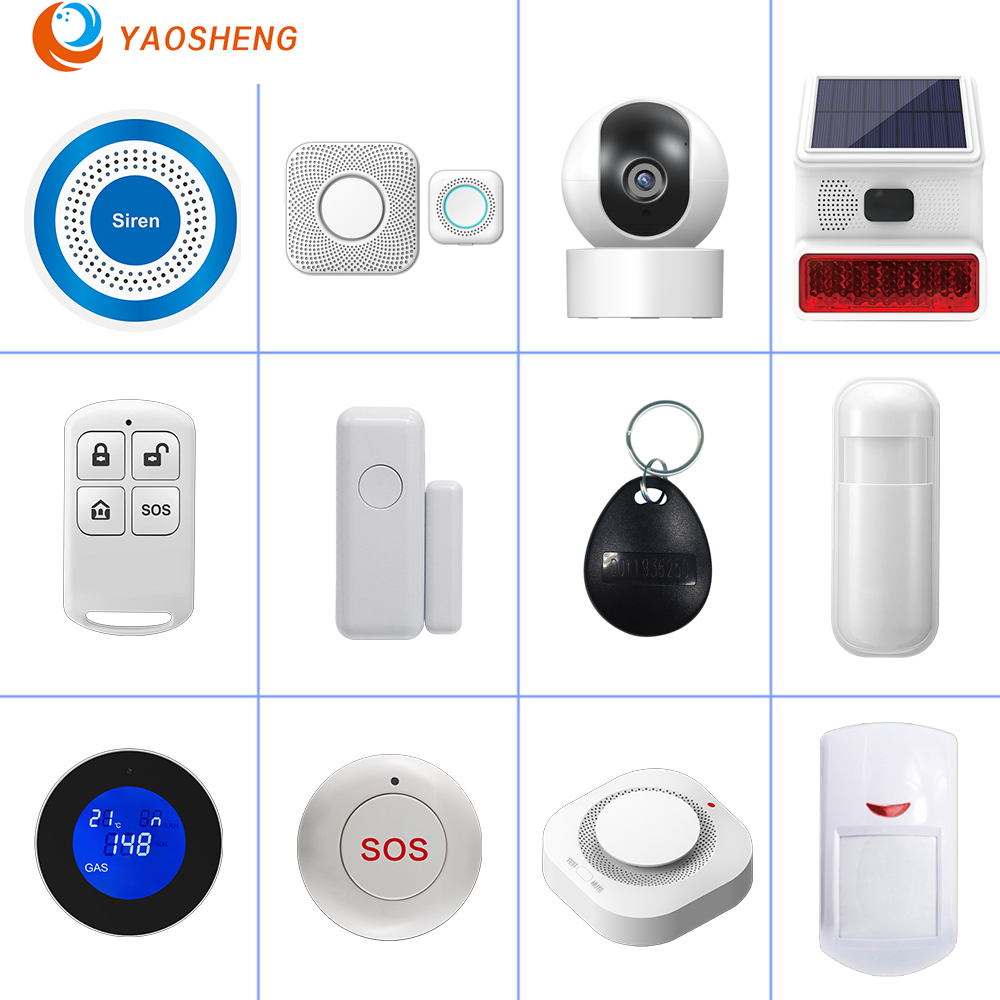 Home Security Yard Sign - Home Burglar Security Alarm System Wireless