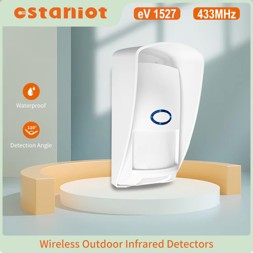 Home Security Yard Sign - Staniot 433Mhz Mini Outdoor PIR Motion