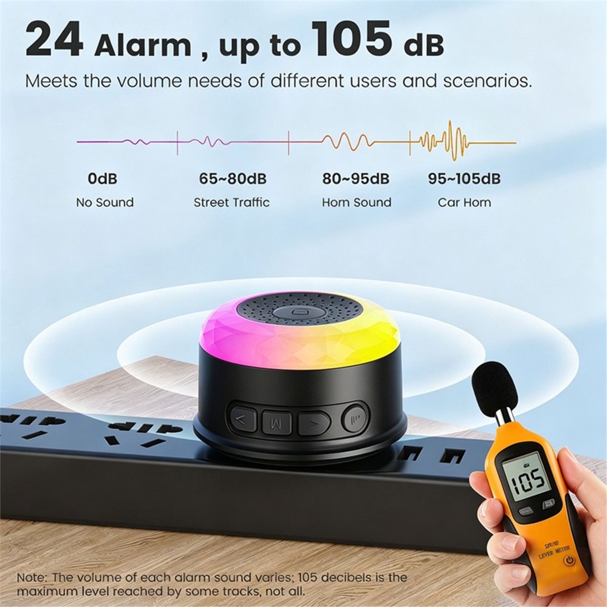 update. Tuya Wifi Smart Siren  - Home Security Uk 评论和价格