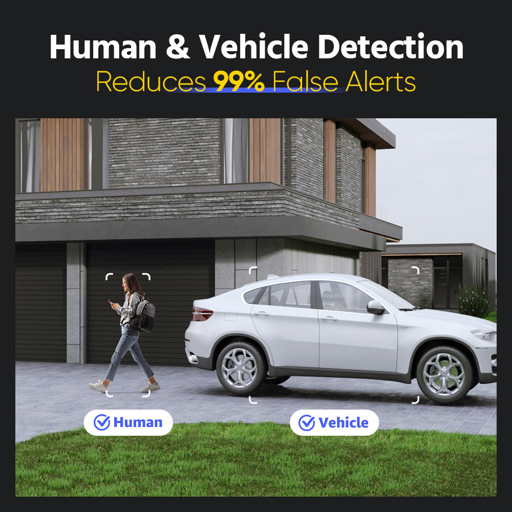 C1200 12MP  Home and Business  - Home Security Kit With Camera 评论和价格