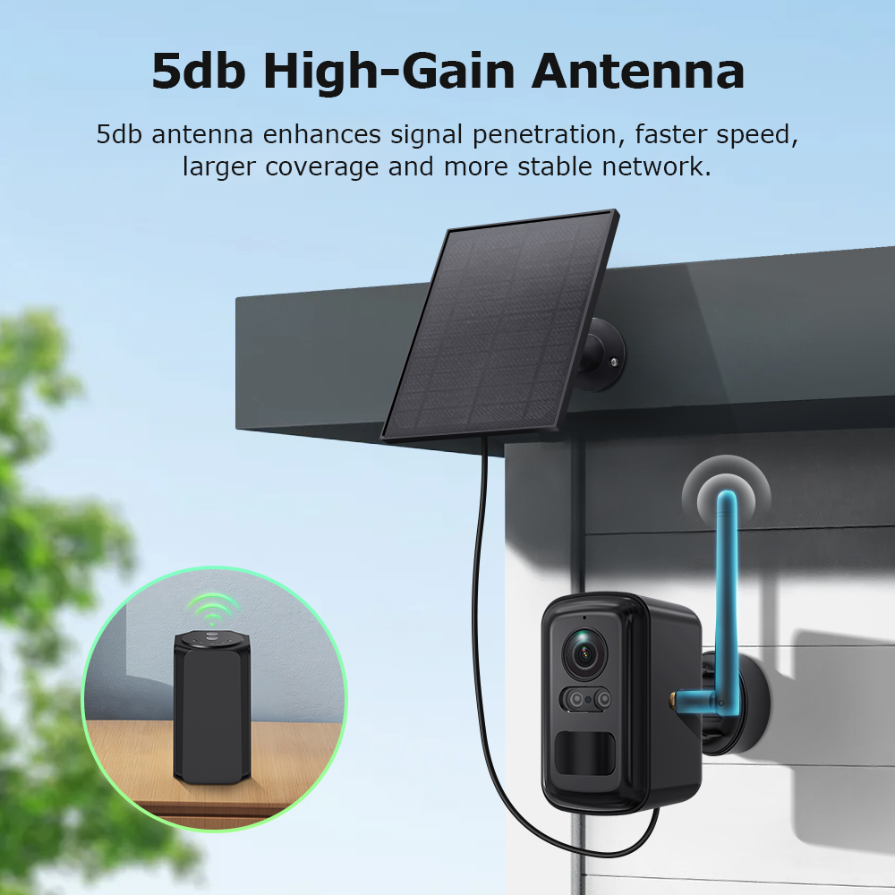 SHIWOJIA 6MP Solar Security Sy - Home Security No Subscription 评论和价格