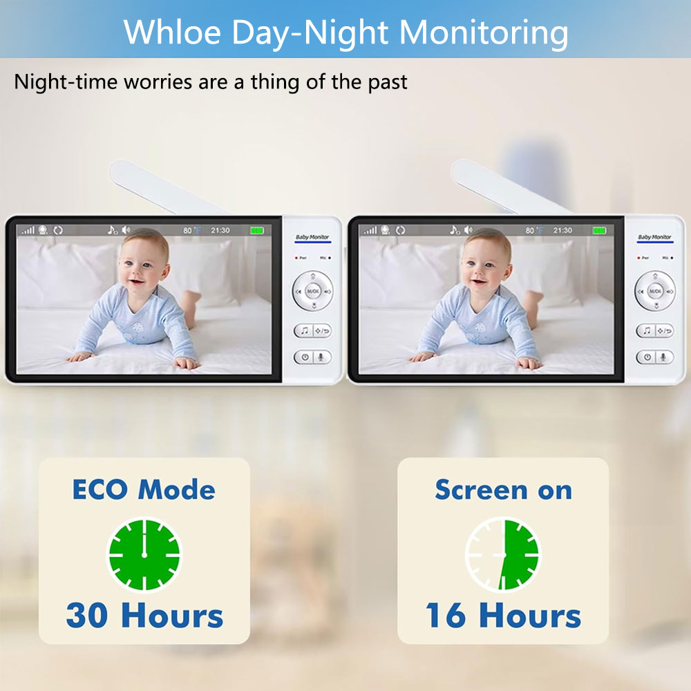 7.0 Inch Screen Baby Monitor 5 - Home Security Uk 评论和价格