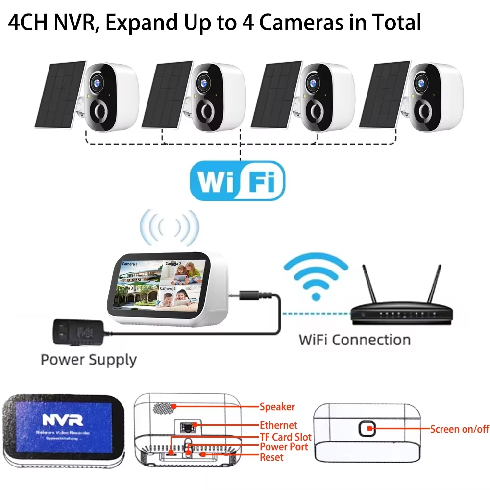 Mini 4CH 4.39 Inch NVR 5MP Wif - Alarm Siren Outdoor 评论和价格