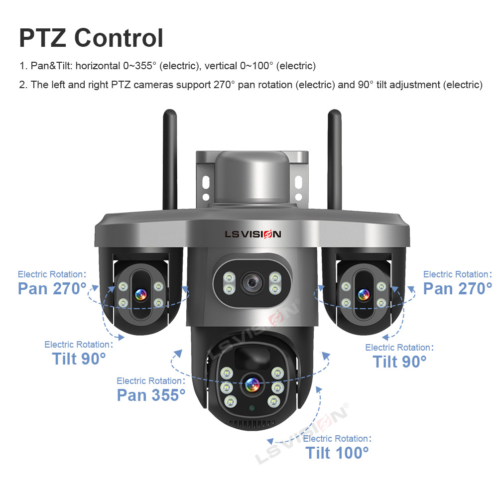LS VISION Multiple Lens 3 Scre - Alarm Siren Outdoor 评论和价格