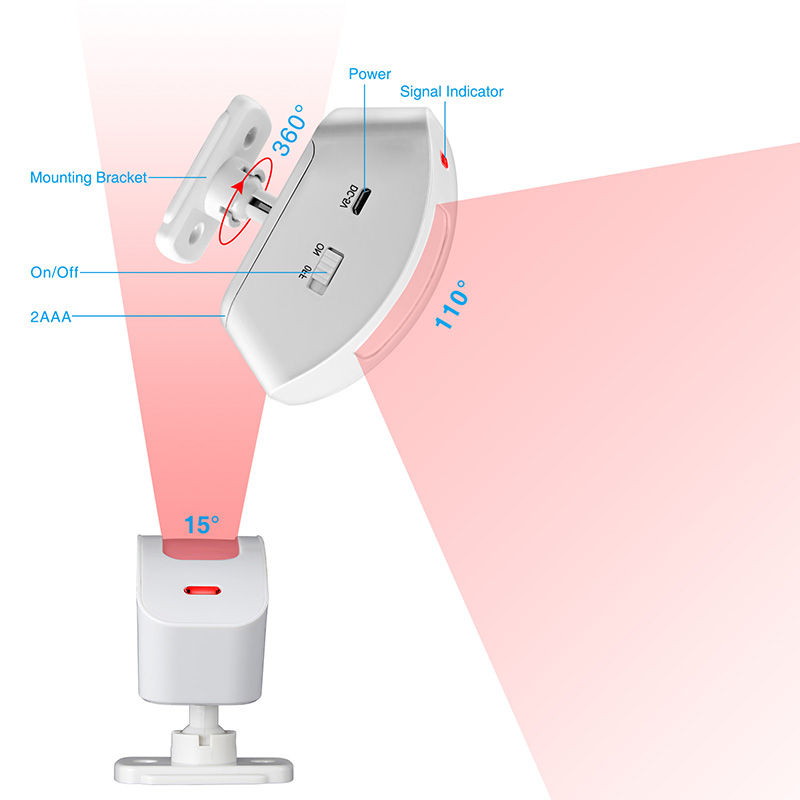 KERUI Wireless Curtain Infrare - Pet Immune Pir Sensor 评论和价格