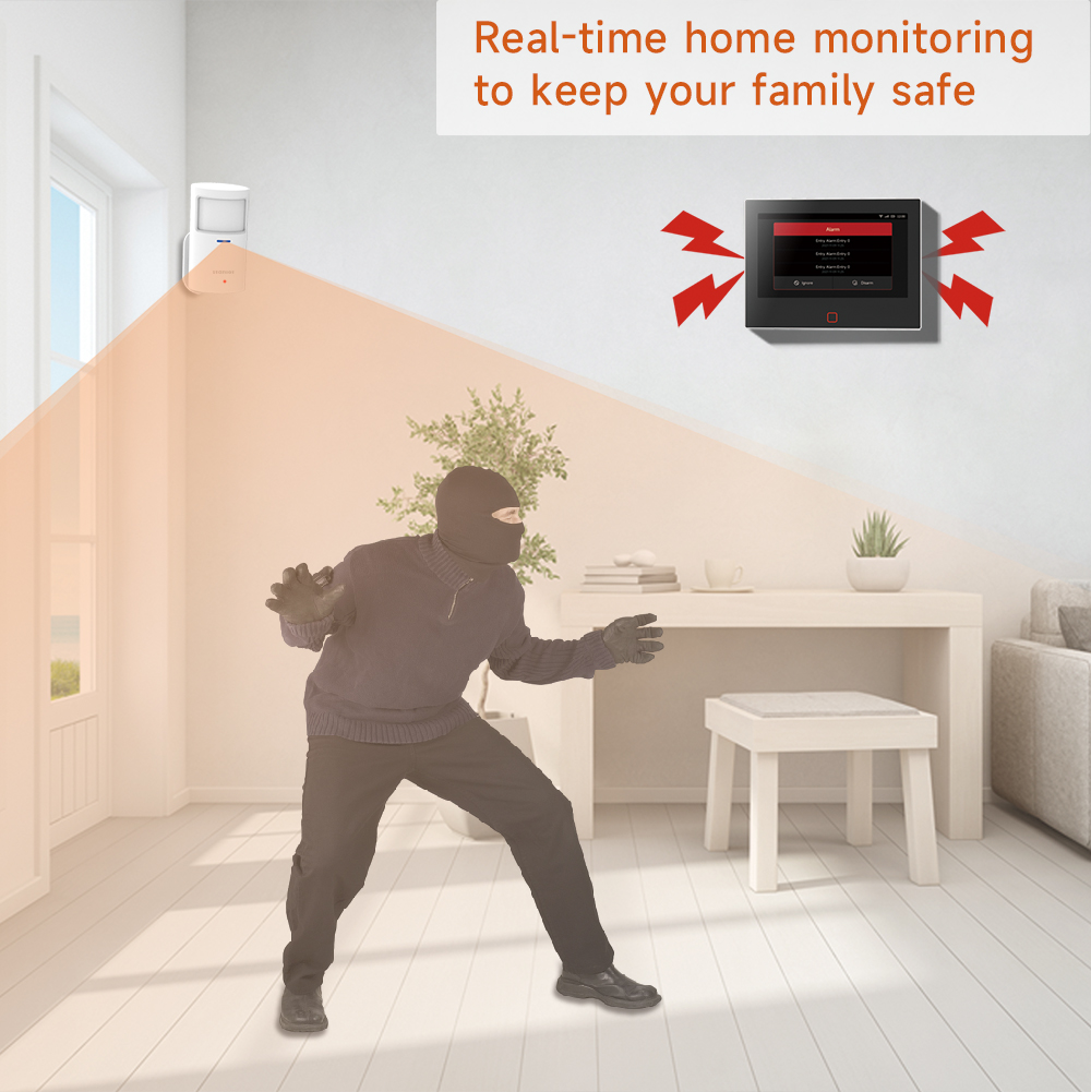 Staniot LoRa Version Wireless  - Pet Immune Pir Sensor 评论和价格