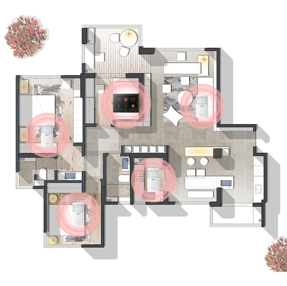 Staniot LoRa Version Wireless  - Pet Immune Pir Sensor 评论和价格