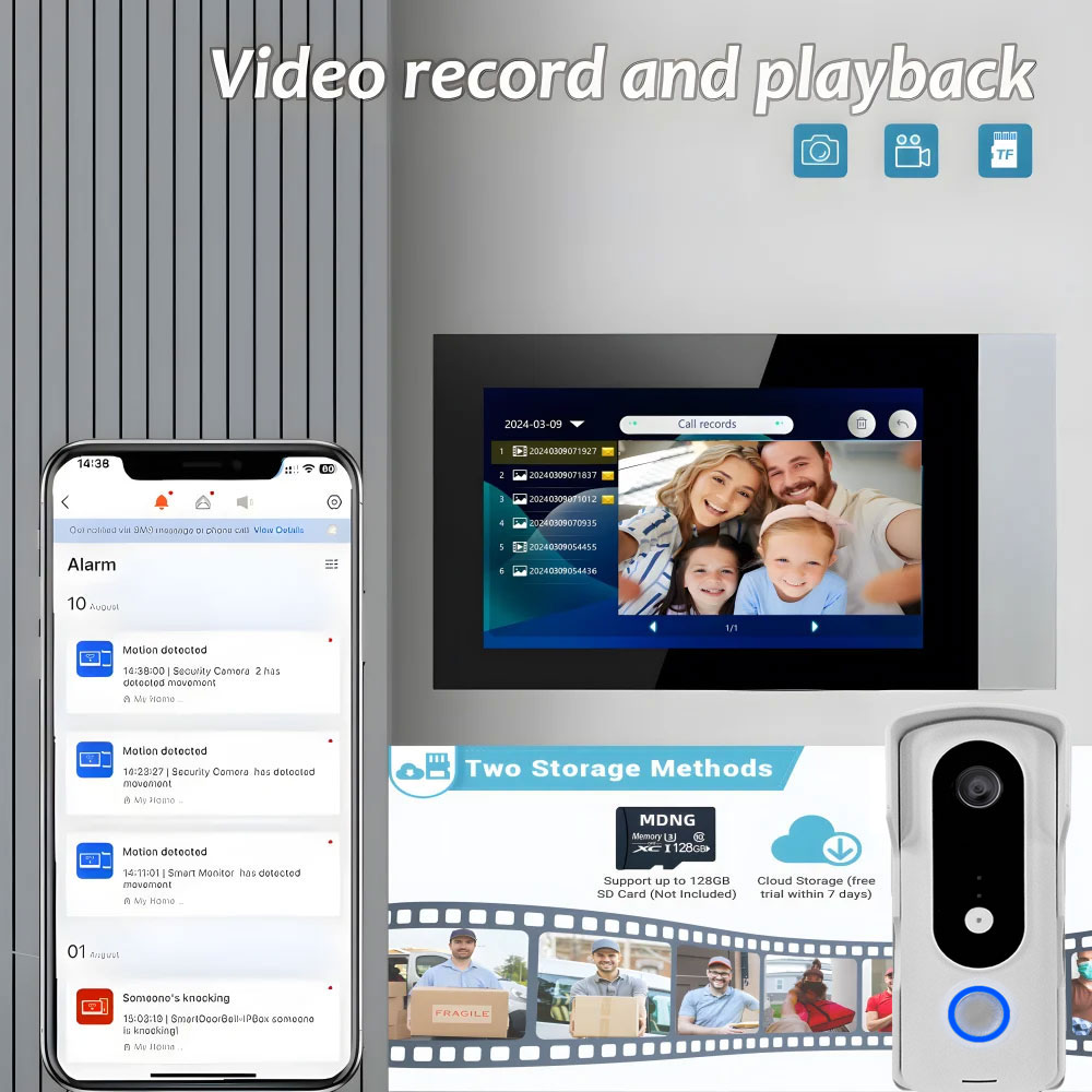 2 Wire Smart Home Tuya Wifi 10 - Home Security Uk 评论和价格