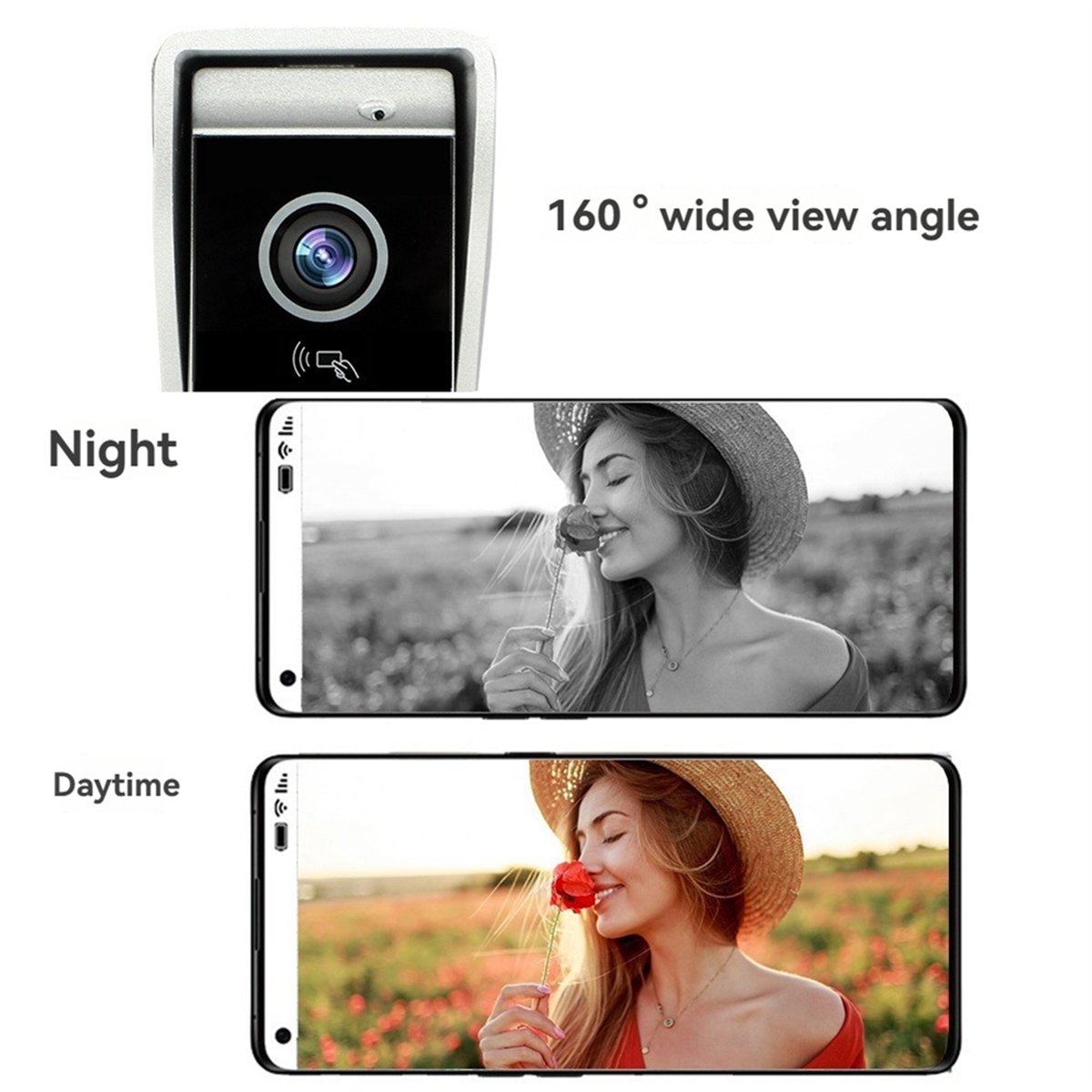 doyme TUYA Wifi Video Doorbell - Home Security Uk 评论和价格