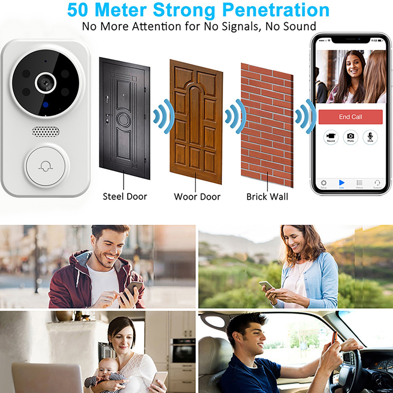 WiFi Smart Video Doorbell Came - Home Security La 评论和价格