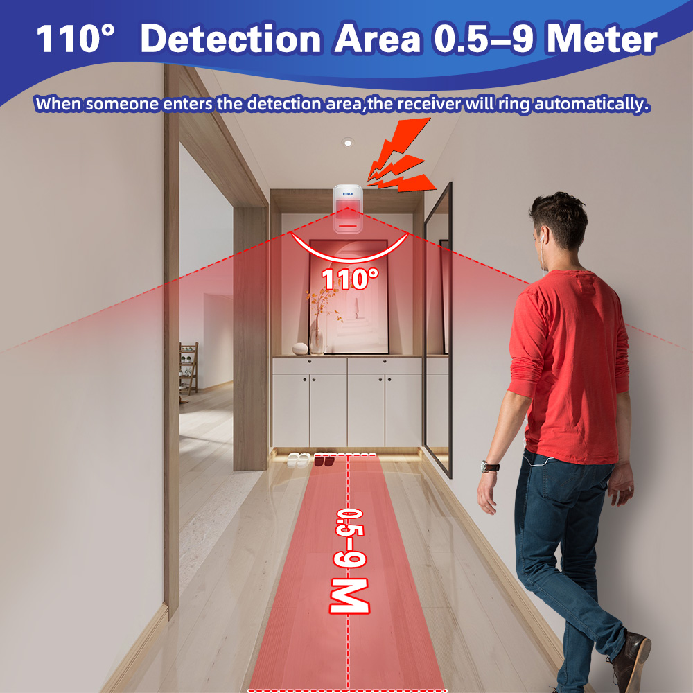 KERUI 433MHz Infrared Motion S - Pet Immune Pir Sensor 评论和价格