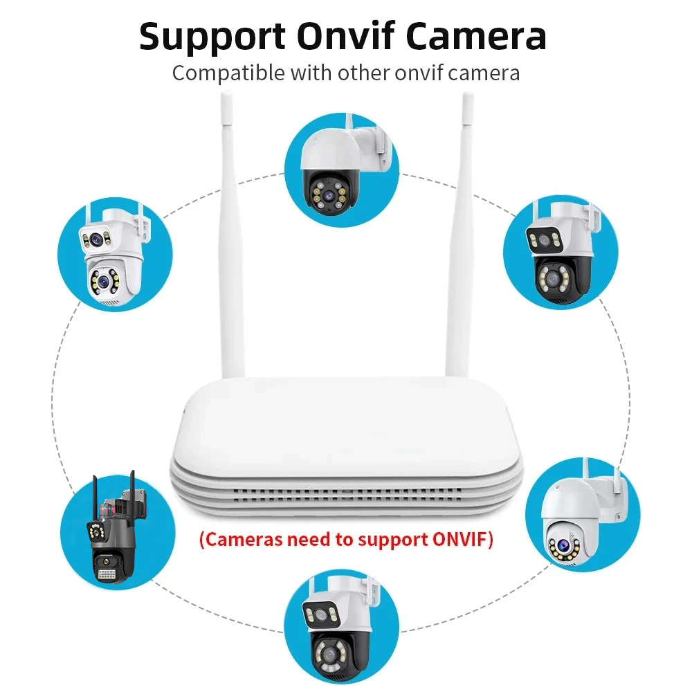 8CH 6MP Outdoor IP Camera Wifi - Home Security Kit With Camera 评论和价格