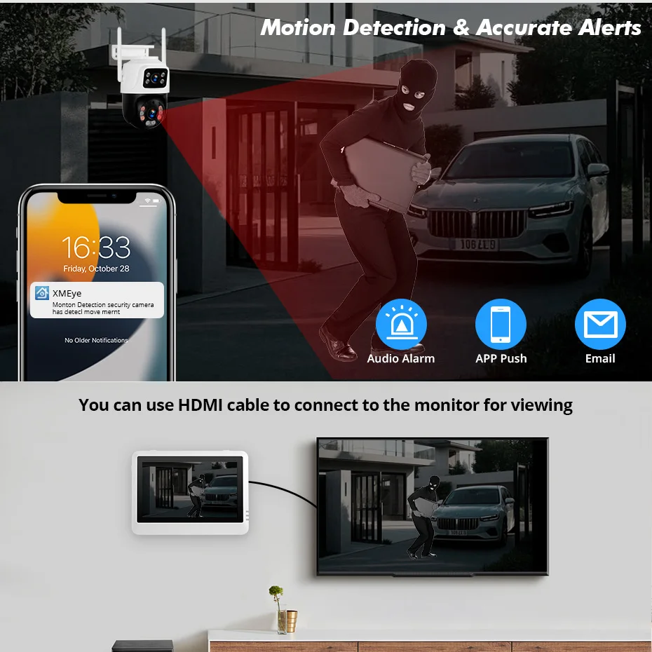 FUERS 8CH Wireless NVR Securit - Home Security And Cctv 评论和价格