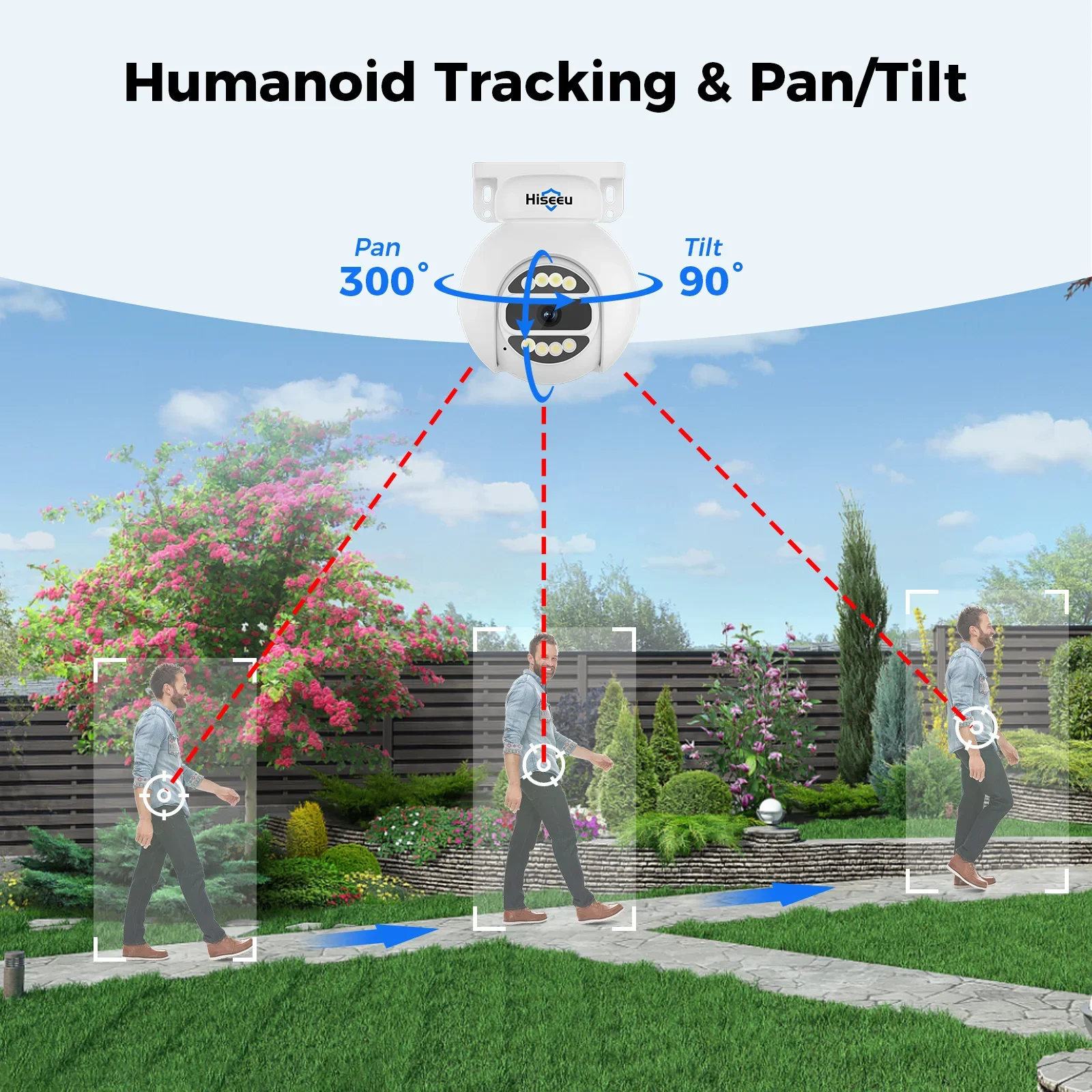 Hiseeu Automatic Tracking 5mp  - Home Security Kit With Camera 评论和价格