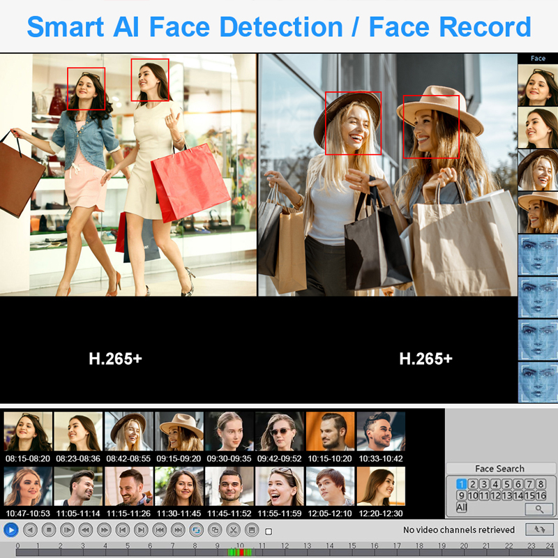 Smar 4CH 8CH AHD DVR 5 in 1 Hy - Home Security And Cctv 评论和价格