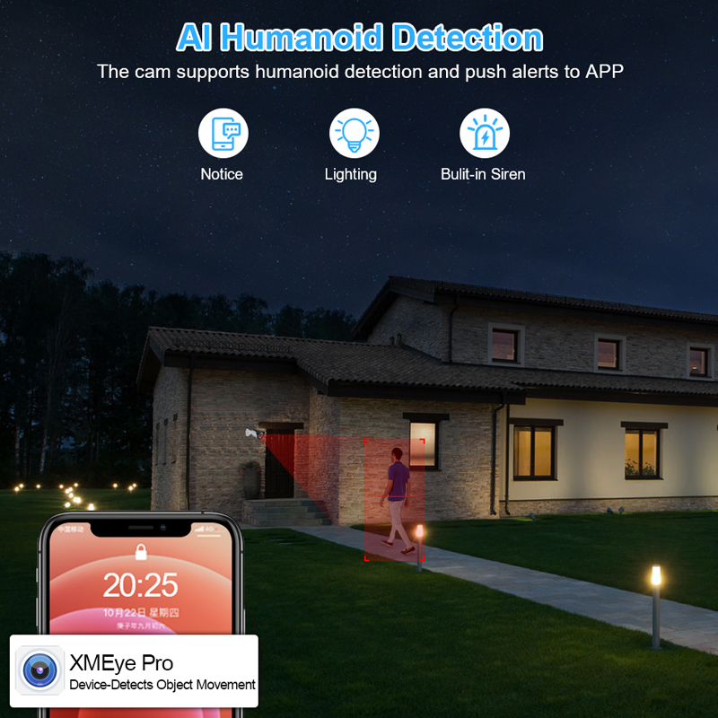 Smar 4CH 8CH AHD DVR 5 in 1 Hy - Home Security And Cctv 评论和价格
