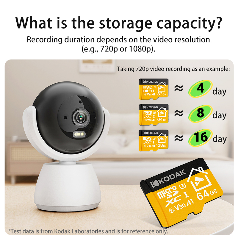 Kodak 2026 New Microsd card 32 - Drone Security Home 评论和价格