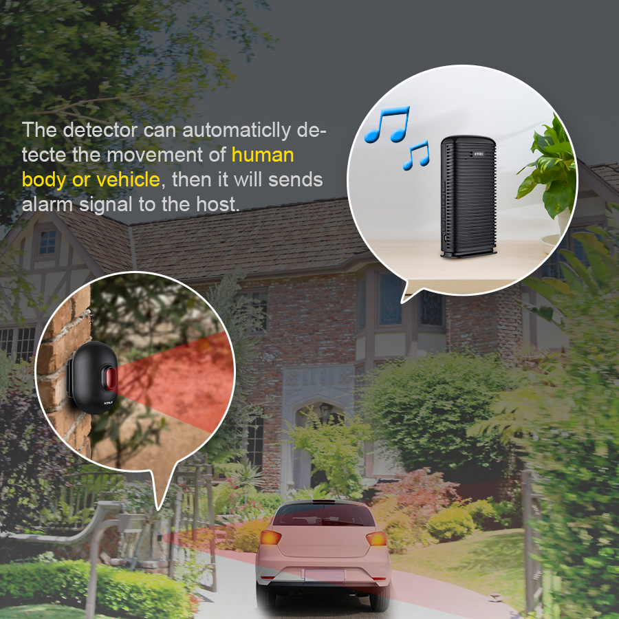 KERUI DW9 Garage Alarm Wireles - Home Security Yard Sign 评论和价格