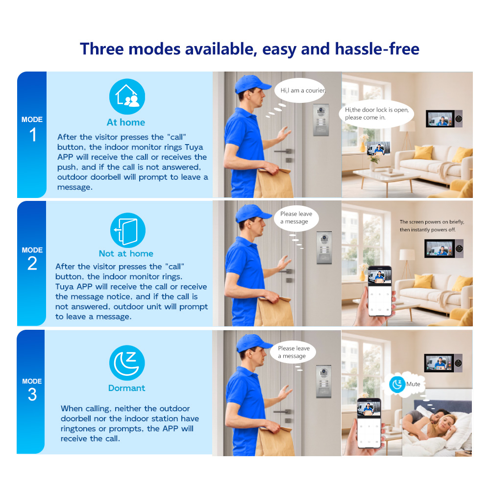 Reliable Wired Video Door Phon - Home Security Uk 评论和价格