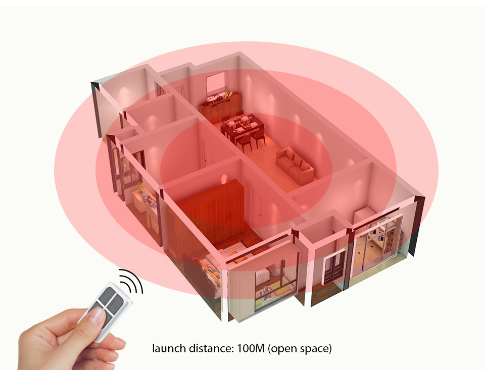 RC531 Wireless Portable Remote - Home Security Tips 评论和价格