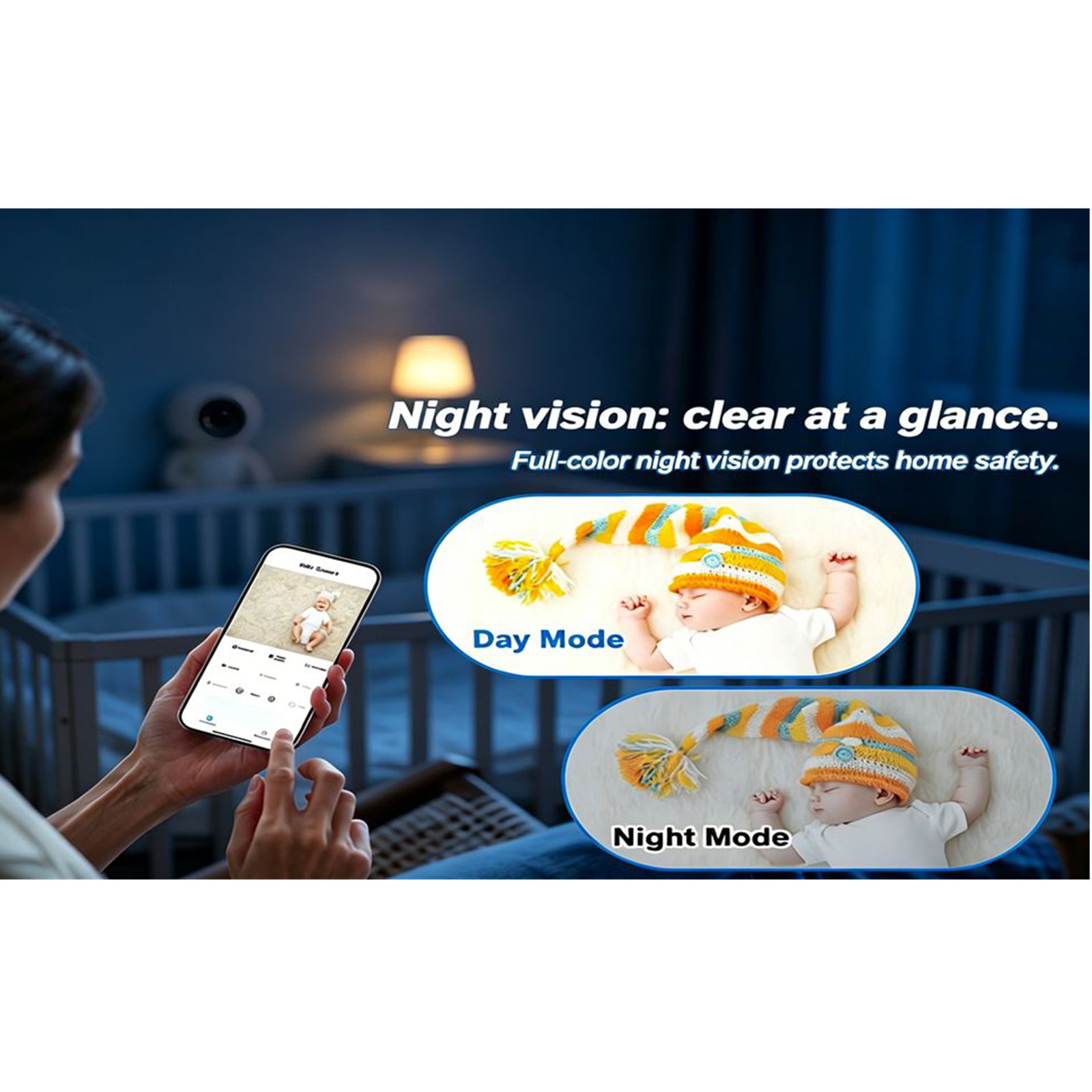 BU4 Complete Home Indoor Secur - Home Security Kit With Camera 评论和价格