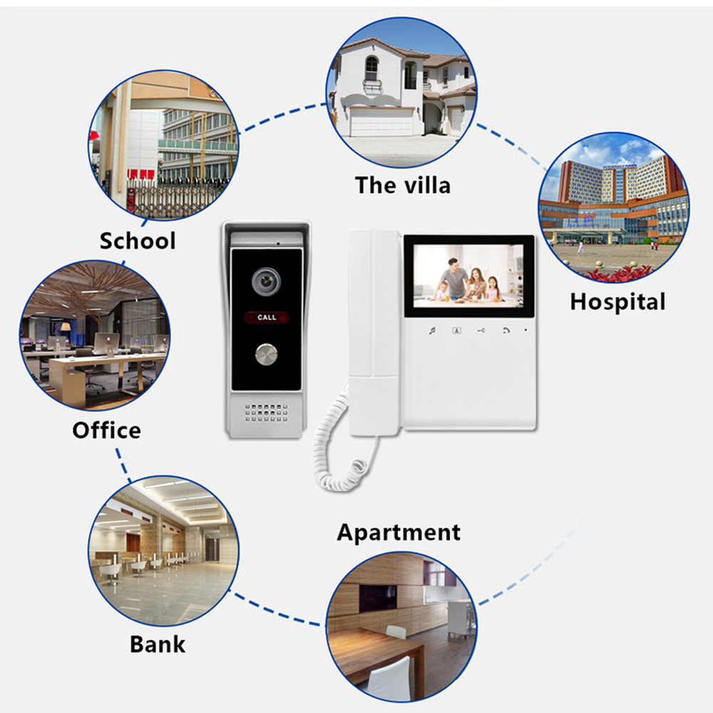 4 Wire Video Building Intercom - Home Security Uk 评论和价格