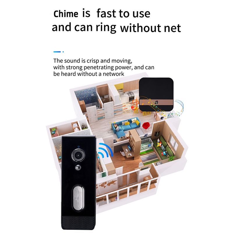 Gift For Her Tuya Smart Home D - Home Security Uk 评论和价格
