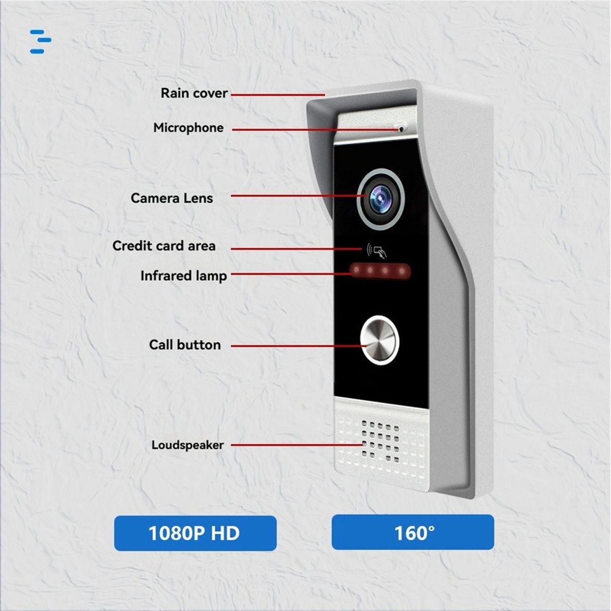 [T28C] TUYA Wifi Video Doorbel - Home Security Uk 评论和价格