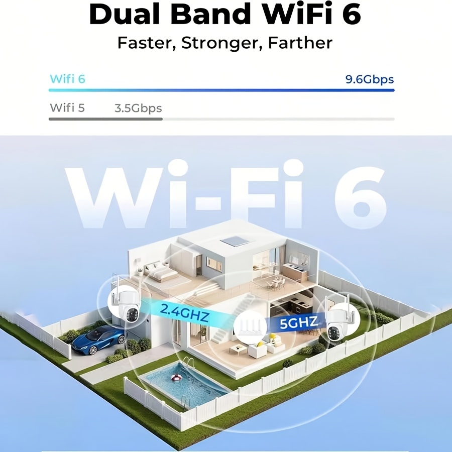 4MP Security Cameras Wireless  - Home Security No Subscription 评论和价格