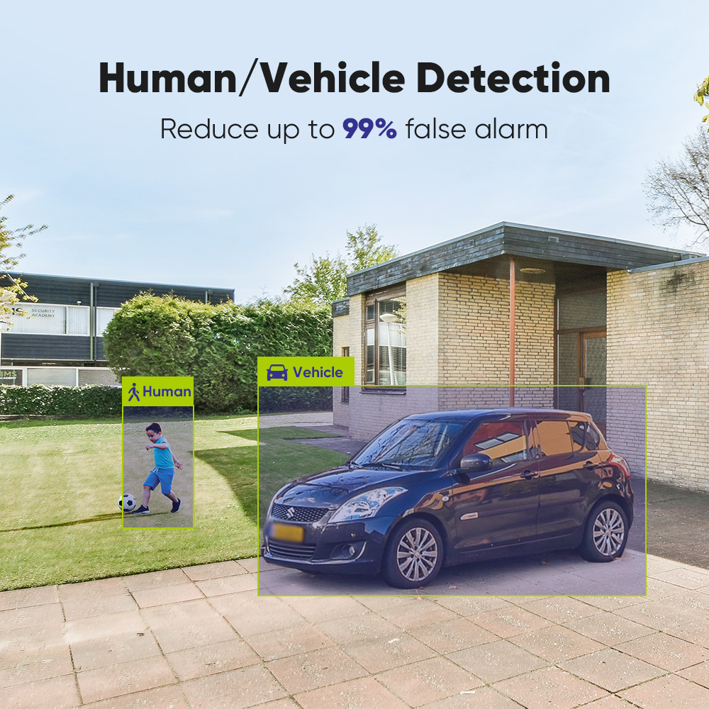 SANNCE 1080P Security Camera S - Home Security La 评论和价格