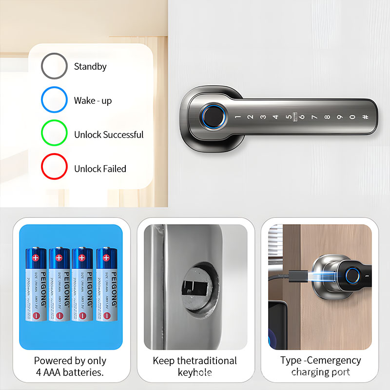 Home Security Devices Smart Fi - Home Security Tips 评论和价格