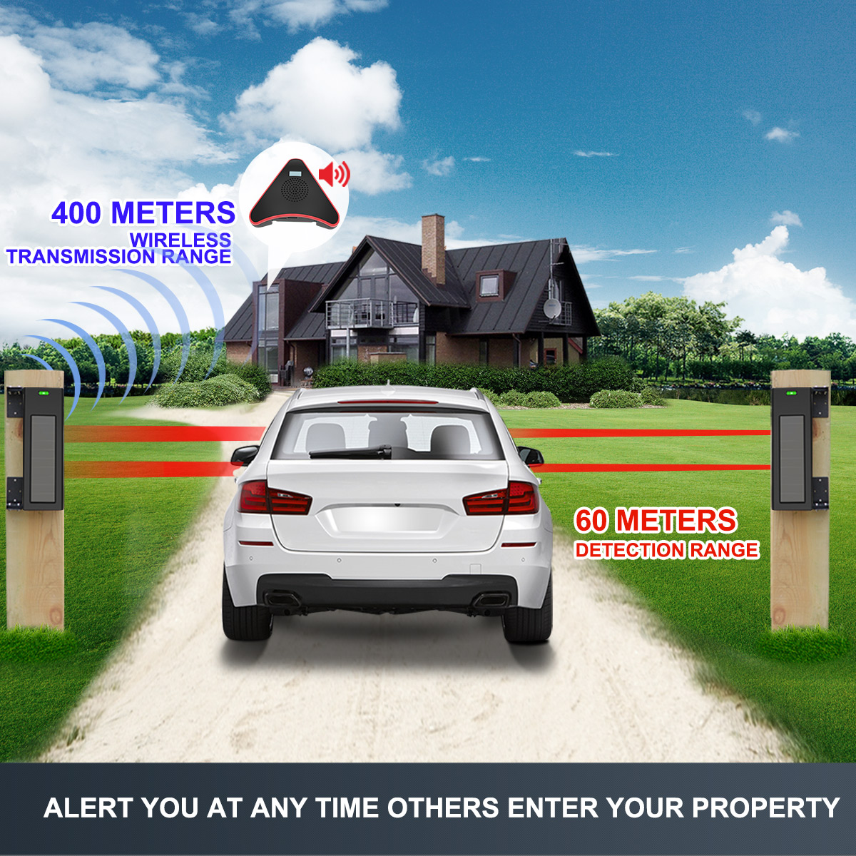 HTZSAFE Solar Beam Sensor Driv - Home Security Yard Sign 评论和价格