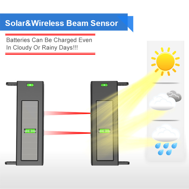 HTZSAFE Solar Beam Sensor Driv - Home Security Yard Sign 评论和价格