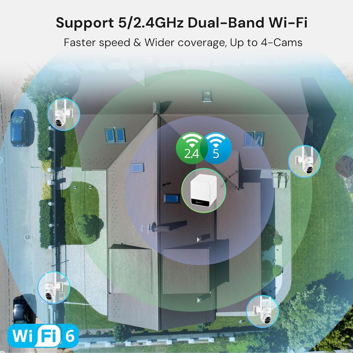 Wireless Outdoor Solar Securit - Home Security No Subscription 评论和价格