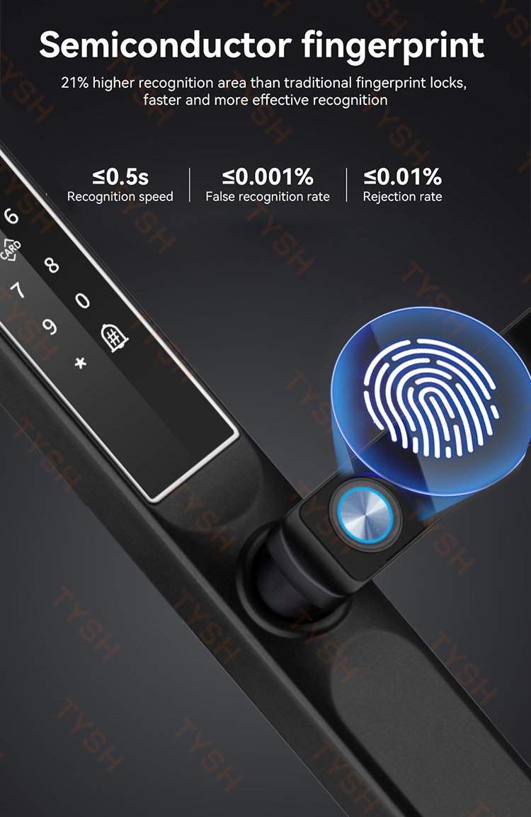 Tuya App Fingerprint Door Lock - Home Security Tips 评论和价格