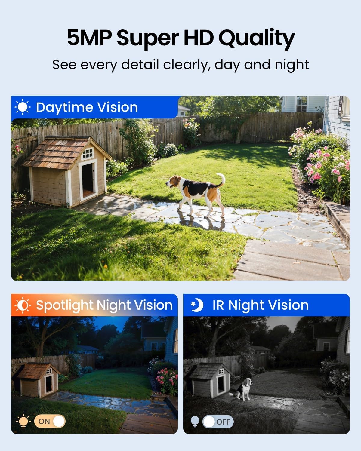 Solar Wireless Outdoor Securit - Home Security No Subscription 评论和价格