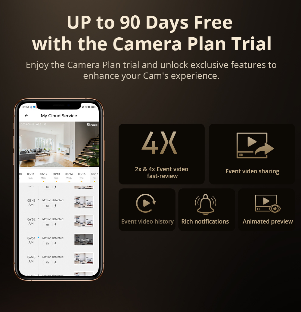 SONOFF CAM Slim Gen2 WiFi Smar - Home Security La 评论和价格
