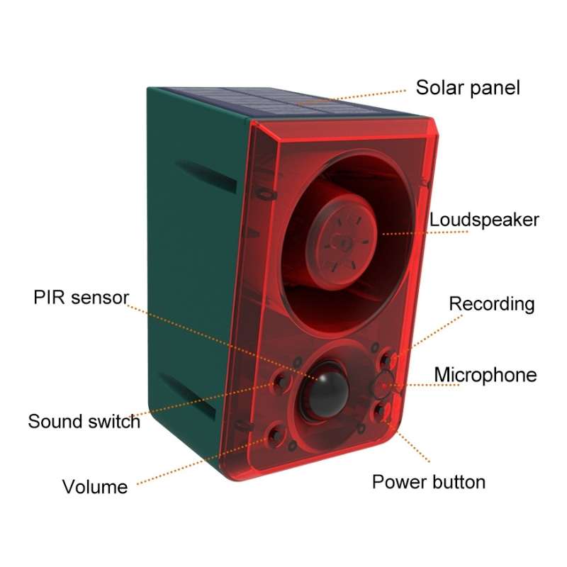 Outdoor Solar Motion Sensor Al - Home Security Yard Sign 评论和价格