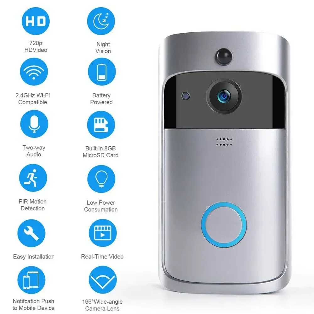 720P HD Smart Home Wireless WI - Home Security La 评论和价格