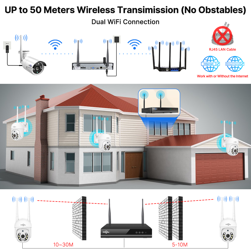 Hiseeu 5MP WiFi CCTV Camera Se - Home Security Kit With Camera 评论和价格