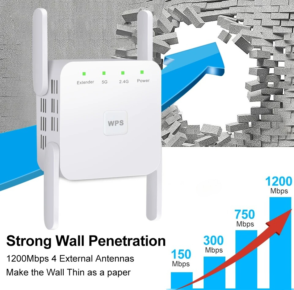 5Ghz WiFi Repeater AC1200 Wi-F - Home Security And Internet 评论和价格