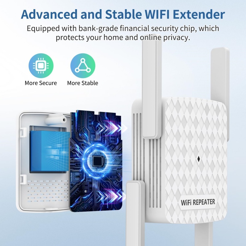 1200Mbps WiFi Repeater 2.4&5.8 - Home Security Uk 评论和价格