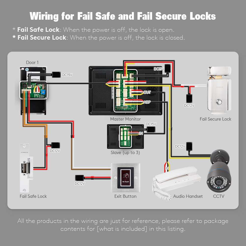 Tuyasmart APP HD Wired Home Se - Home Security Cameras Uk 评论和价格