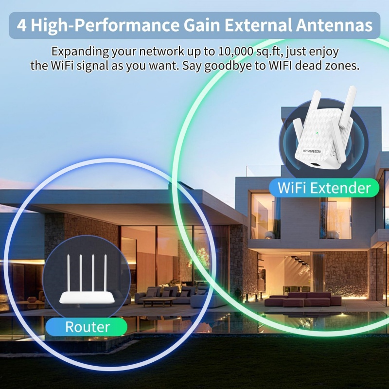 5Ghz WiFi Repeater 1200Mbps Ro - Home Security And Internet 评论和价格